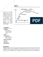 Fig.1 Stress-Strain Curve Typical of A Low Carbon Steel