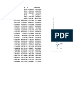 Datos SiO2 TiO2 TAC