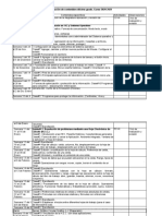 Dosificación de Contenidos Décimo Grado. Curso 2020-2021