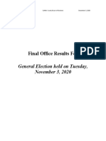 2020 General - Final Results Summary