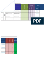 Matriz IAIA EJ. 02