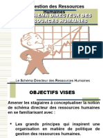 LE SDRH - Support Lecture