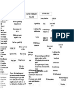 Congestive Heart Failure: Left-Sided Heart Failure Right-Sided Heart Failure