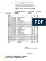 Nilai Praktikum Geologi Dasar