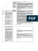 Case Facts Issues Ruling Topic: Capacity of Act and Restrictions Thereon: Presumption of Capacity