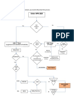 Enter APH L&D: 1. A. As Diane's New Assistant, You Need To Flowchart This Process