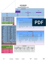 02 Finishing DHU Report 07 March 2020