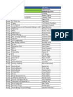 Company and HR Name - Energy and Telecom