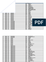 Municipios y Localidades Del Edo Oaxaca