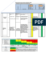 Hazard Identification and Risk Assessment (Hira) Unloading of Container by Tyre Mounted Crane