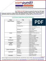 Famous Indian Cities and Their Nicknames PDF