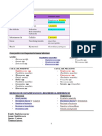 Common Cause: Staphylococcus Spp. Streptococcus Spp. Enterococcus SPP