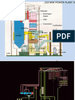 Reheater Final Super Heater LTSH Economizer Wind Box Secondary Air Duct PA Duct Flue Gas Duct Coal Bunker Boiler Drum