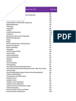 Study Programmes 2021-2022 Study Level