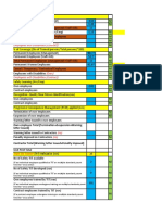 Employees With Disabilities (Contract) (Own) : Own Employee Total (Termination+Suspension+Warning Letter Issued)