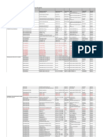 Lista Medicamente Conf Protocol de Tratatment Al Infectie Cu COVID-19 Aprobata Prin OMS 1418 - 14.08.2020