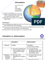 Lithosphere vs. Asthenosphere: Lithosphere or Lithospheric Plate