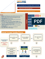 ICICI Bank Insta Salary PPT Latest Updated