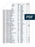 Business Tracker Cuddalore Feb'2020