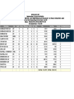 Nagammai StatementReport