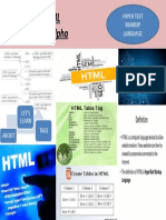 Collage On HTML BY-Aashreya 10 Alpha: Hyper Text Markup Language