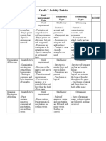 Grade 7 Activity Rubric