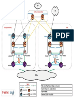 AirtelTigo Network Edge Architecture - May20v2