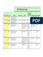 1619 - MSF Fault Codes 6.0