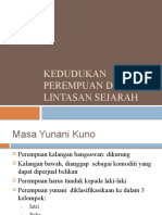 Kedudukan Perempuan Dalam Lintasan Sejarah