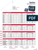 Roxtec: Cable Sealing Frames