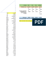 Molecular Masses and Percent Composition Calculator