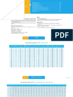 PH Diagram (R404A)