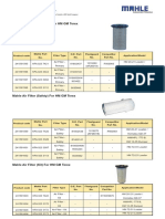 Mahle Air Filter (Primary) For HM GM Terex: Industrial Filtration