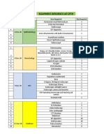 1 Equipment Deficiency List (CPTH-CPMC)