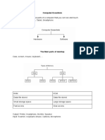 Computer Essentails Notes