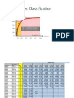 Excel ABC Analysis AbcSupplyChain - en