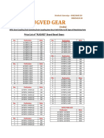 Gear Coupling