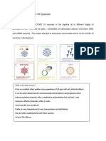 COVID-19 Vaccines - Final Version