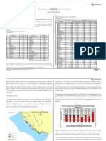 Vision: Calbayog City Comprehensive Development Master Plan, 2003-2023 131