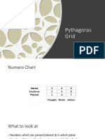 Pythagoras Grid Whatsapp PDF