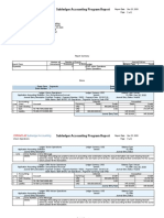 Subledger Accounting Program Report