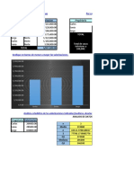 Tarea 2 de Informatica