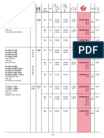 Mercedes-Benz: Year Type Mat. Qty. Position