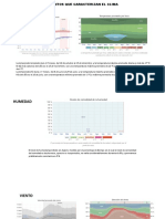 Elementos Que Caracterizan El Clima Melgar-Ayaviri