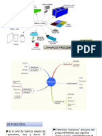 Procesamiento y Aplicacion de Los Ceramicos