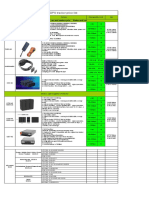 4G GPS Tracker Price List