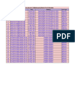 Acclerate2.0 Test Schedule - Acclerate2.0 Test Schedule