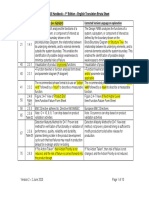 FMEA Errata Sheet ENG AIAG VDA FMEA Handbook 202000602 PDF