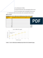 Efecto de Algunos Factores Que Afectan La Intensidad de Fluorescencia de La Riboflavina 1