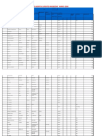 Copy of KISII LEVEL 5 HOSPITAL INVENTORY UPDATED MARCH 2018 REFINED KISII COUNTY-1